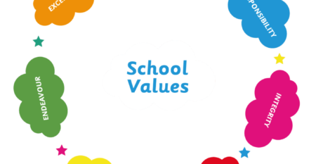 Playground-Marking-School-Values-1-1024×1024
